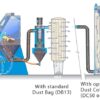 ecab sandblast cabinet how it works diagram