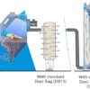 econoblast sandblast cabinet how it works diagram
