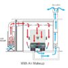 Kresco downdraft paint booth with amu