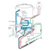 Kresco ppb double control pressure pot diagram