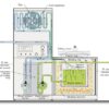 Kresco sr120 180 240 how it works diagram