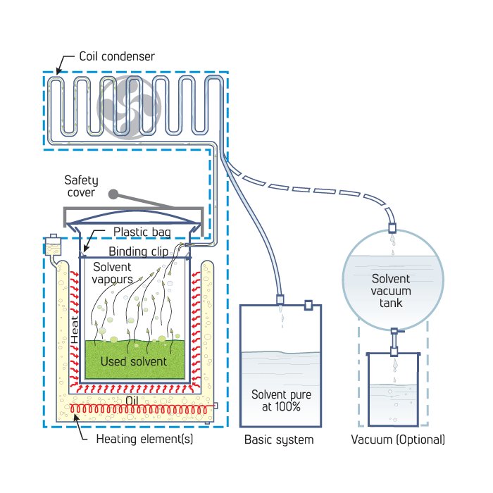 Kresco sr30v sr60v how it works diagram